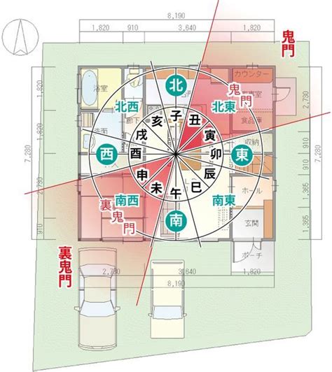 風水 設計|風水を加味した建築設計のご相談と料金 